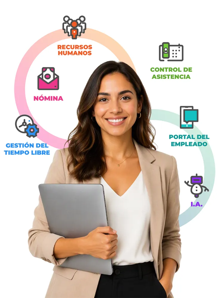 Profesional utilizando las soluciones de GN3